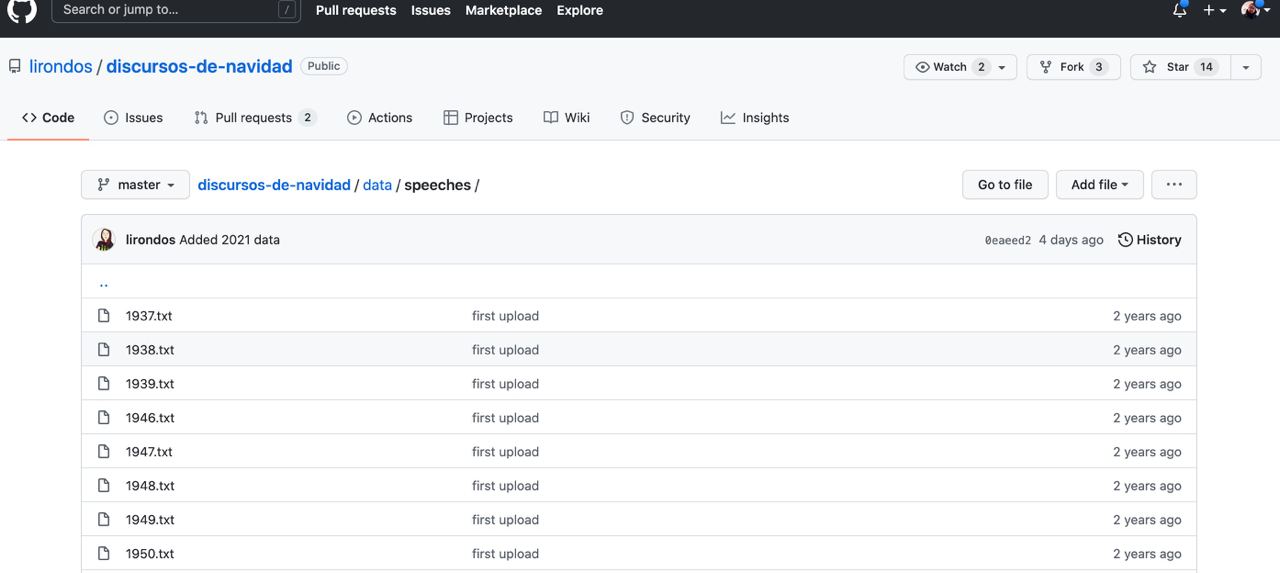 Discursos guardados en el repositorio de <https://github.com/lirondos/discursos-de-navidad>.